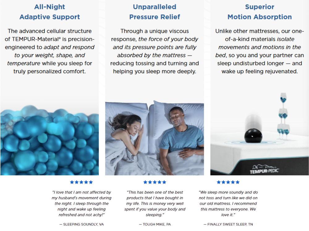 Tempur-Pedic TEMPUR-Adapt® Mattress