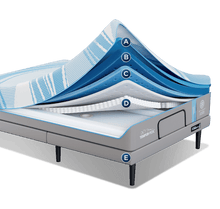TEMPUR-ActiveBreeze mattress layers