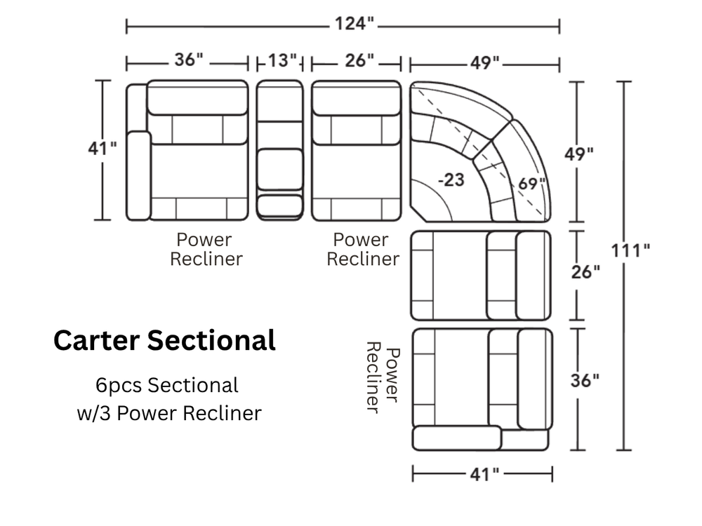 Carter Smoke Fabric Power Reclining Sectional with Power Headrests & Lumbar